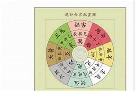 六煞命格|易經數字 《六煞》的人格特質 